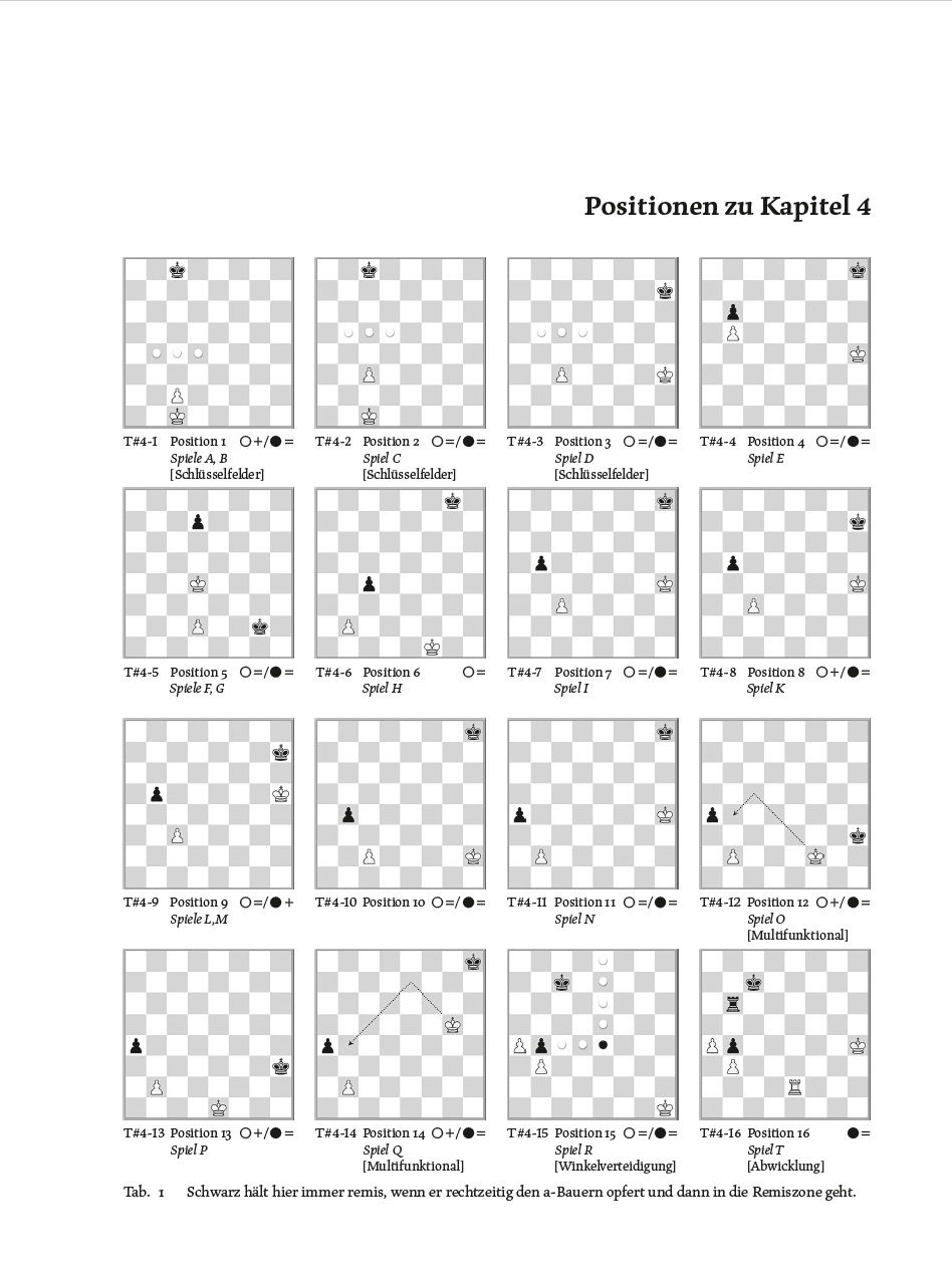 Herbert Bastian - Chapais - Page 90 Pawn Endgames