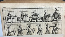 Quelle: ThULB, Hyde, S.137. Figuren